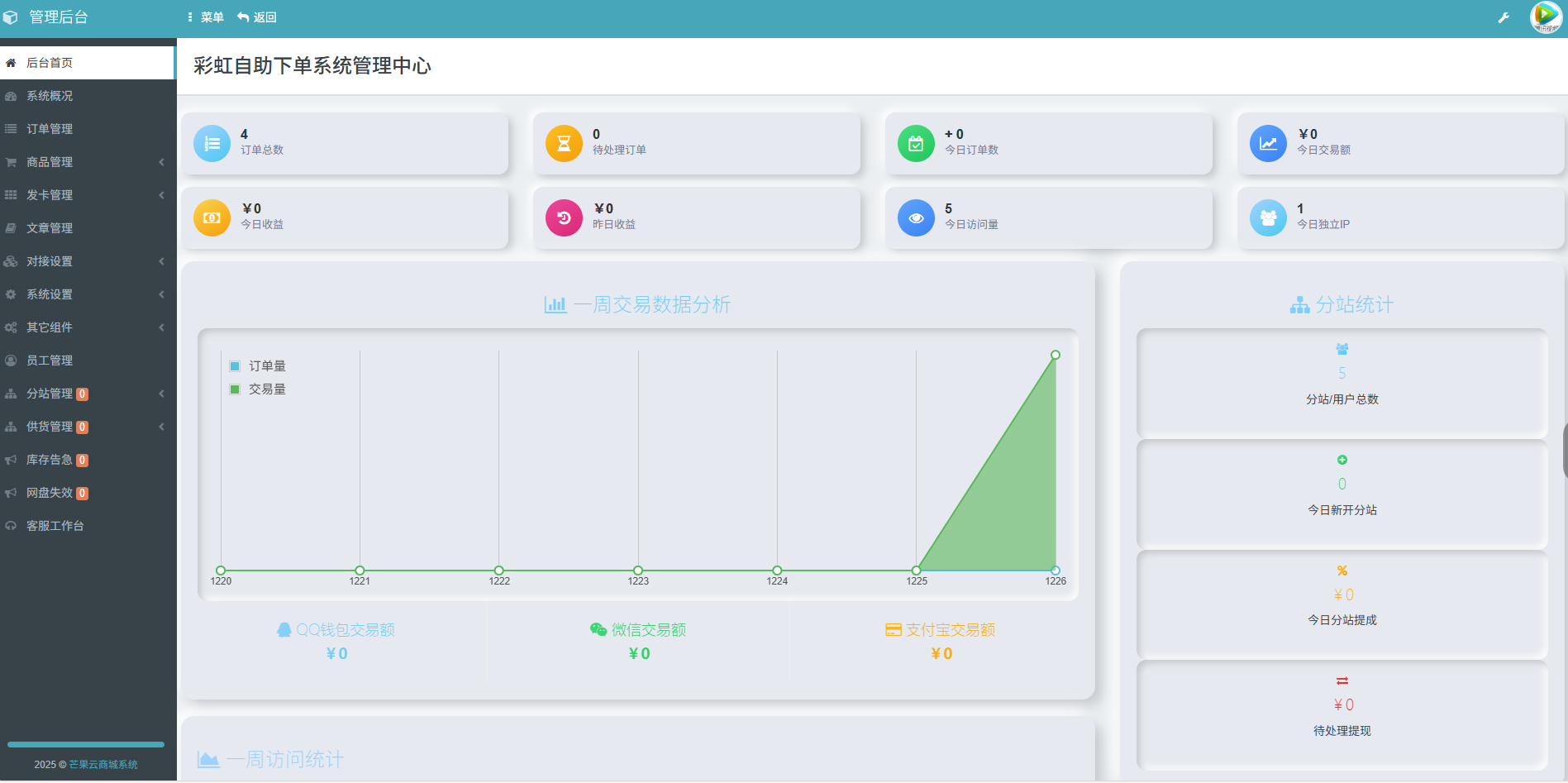 芒果云商城系统V1.1.5版本更新